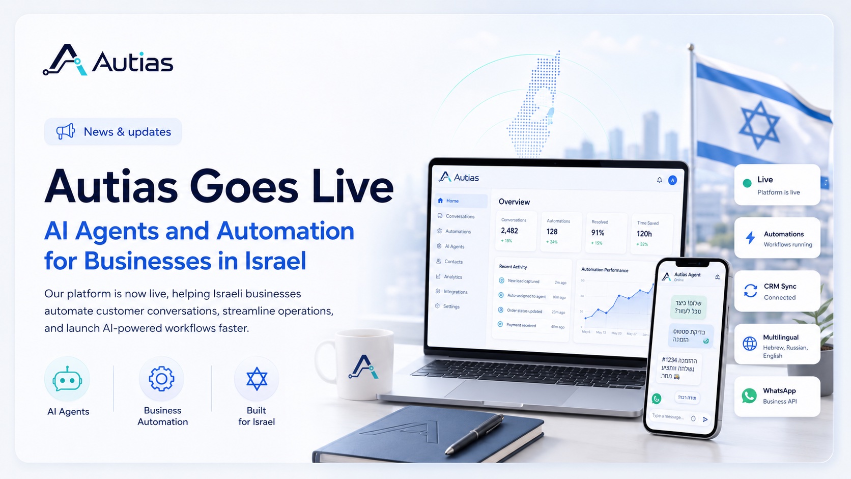 Autias Goes Live: AI Agents and Automation for Businesses in Israel