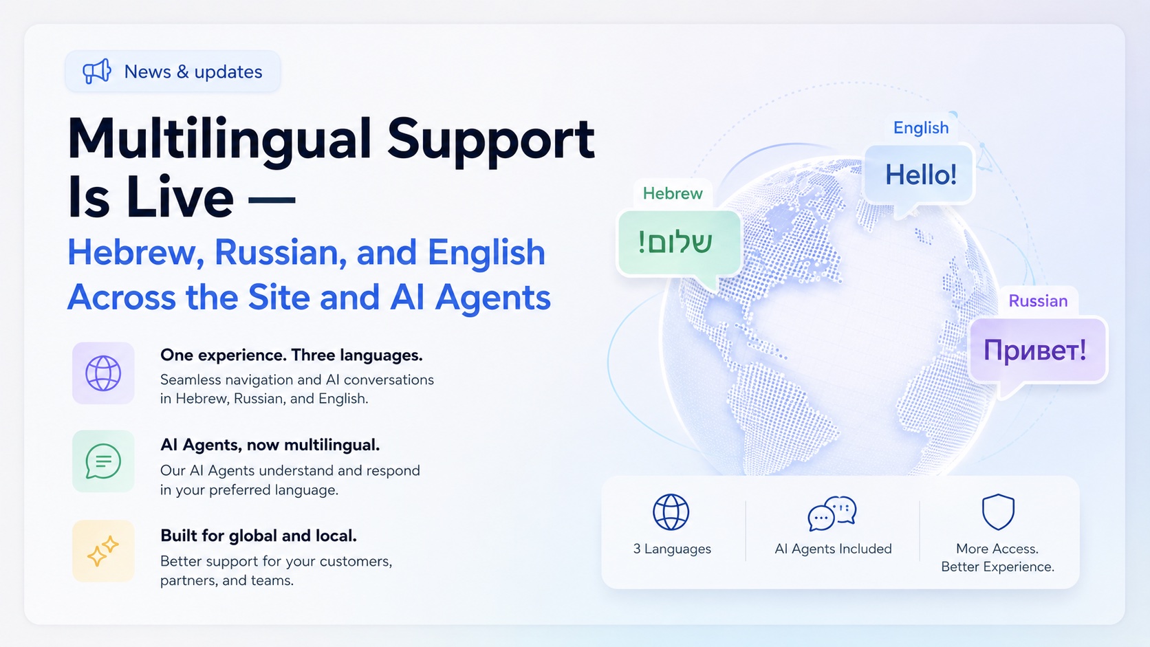 Multilingual Support Is Live — Hebrew, Russian, and English Across the Site and AI Agents